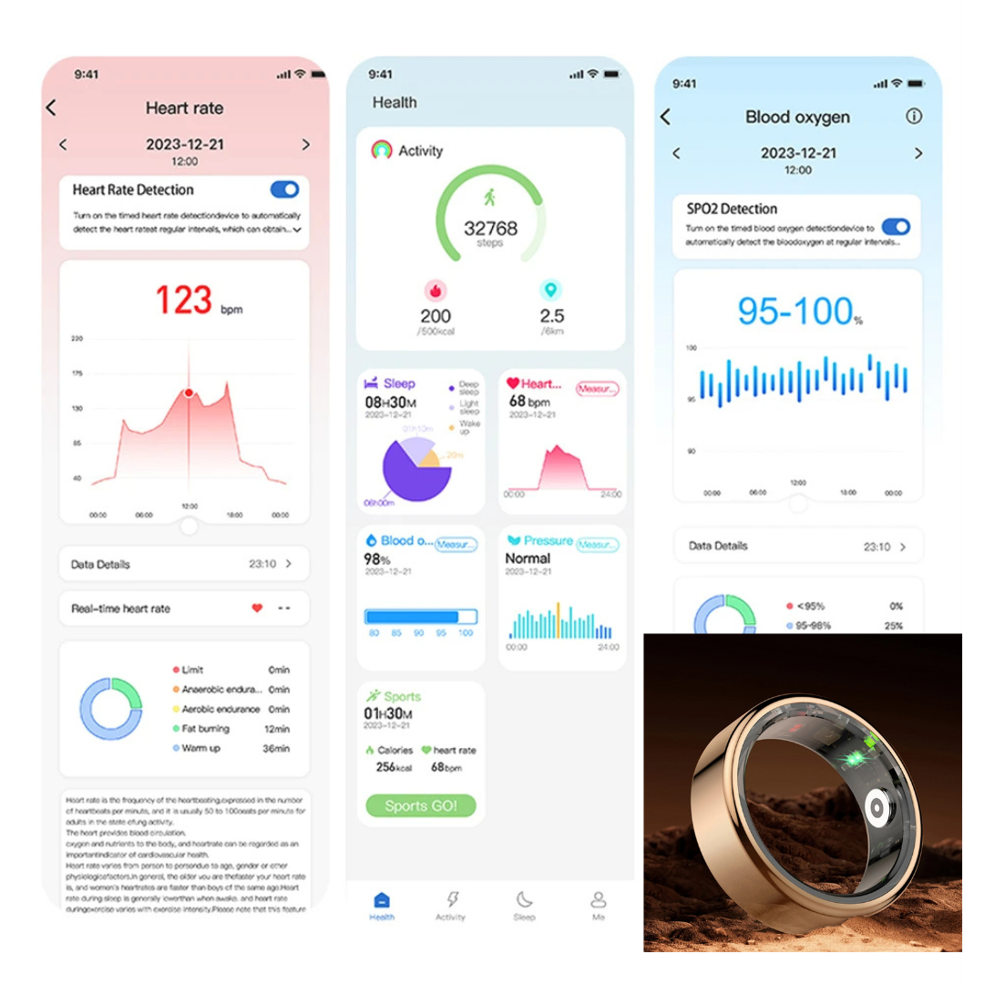 SmartWay Ring Health/Fitness/Sleep Tracker