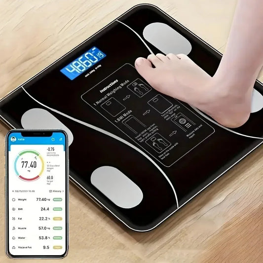 Smart Body Wellness Scale