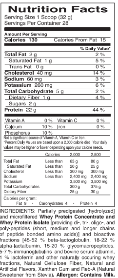 Pure Whey Protein Powder